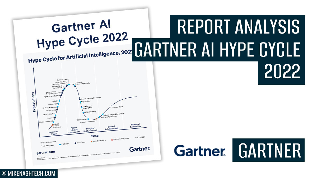Gartner AI hype cycle 2022