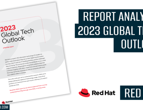 2023 Global Tech Outlook Analysis – Redhat